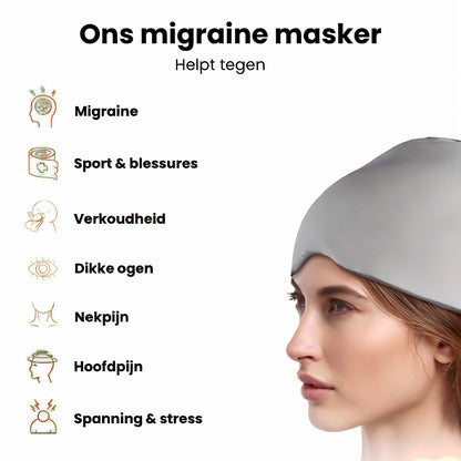 Treasora™ - Migraine Masker 360°